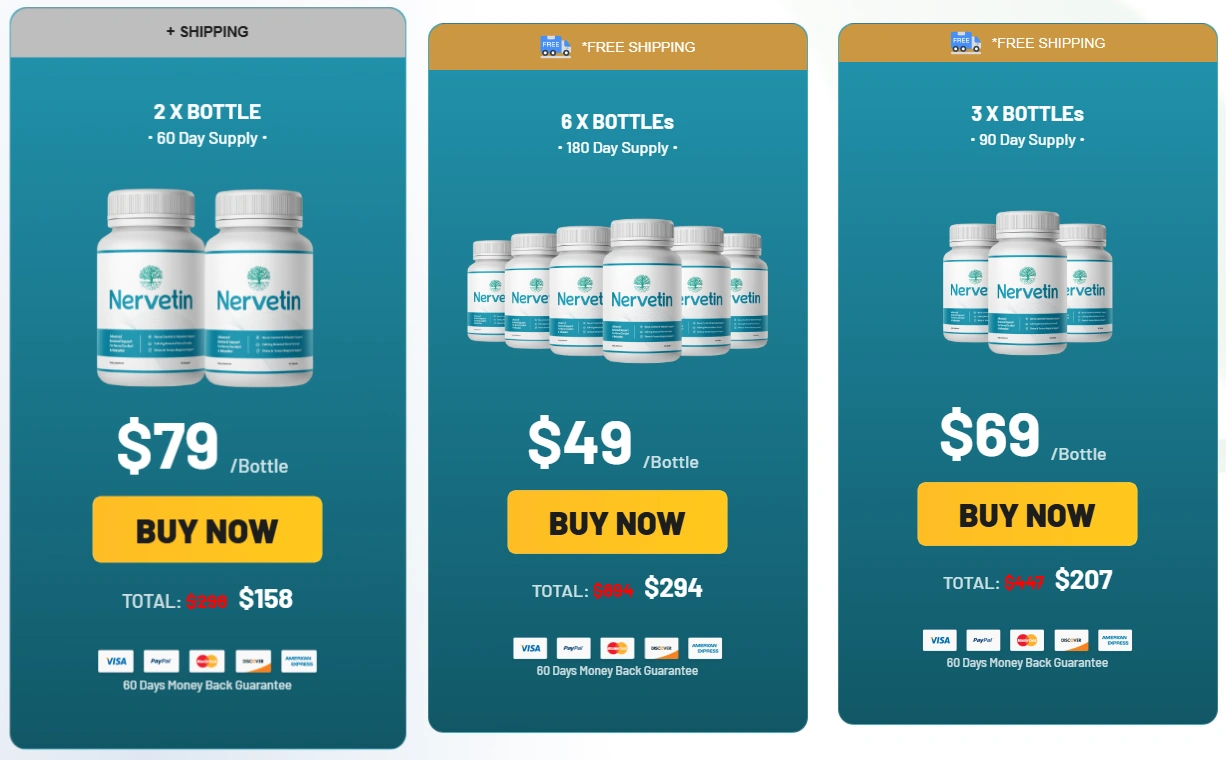 Nervetin capsule order packages and pricing options